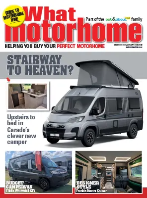 What Motorhome December 2025 January 2026